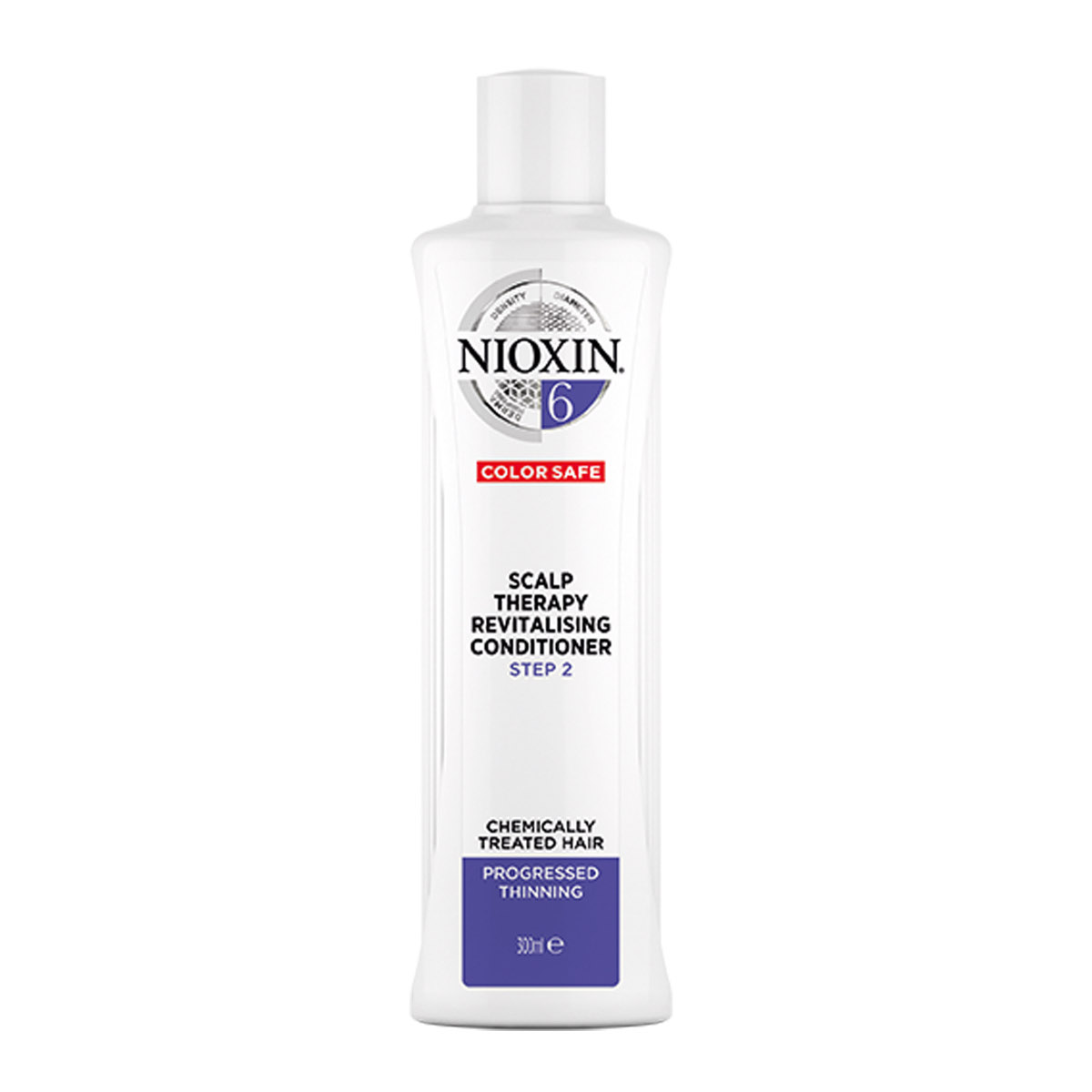 nioxin 4 szampon opinie