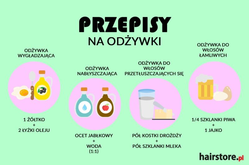 odżywka do włosów naturalna