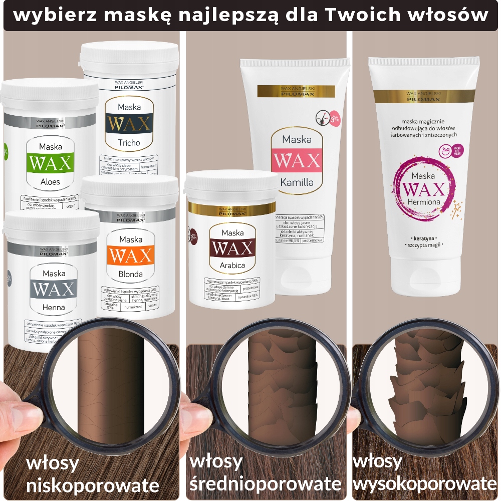 odżywka do włosów blond wax na allegro