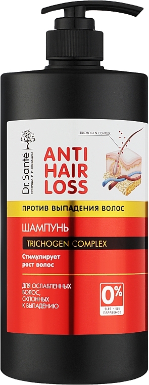 anti hair loss dr sante opinie szampon 1000ml