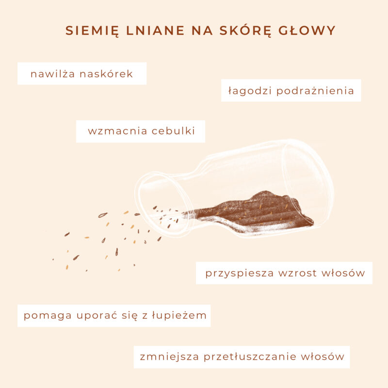 odżywka do włosów diy siemię lniane