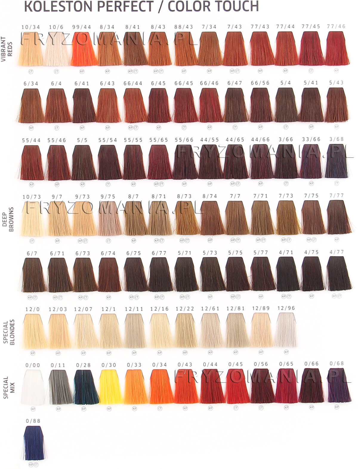 wella szampon koloryzujący paleta kolorów