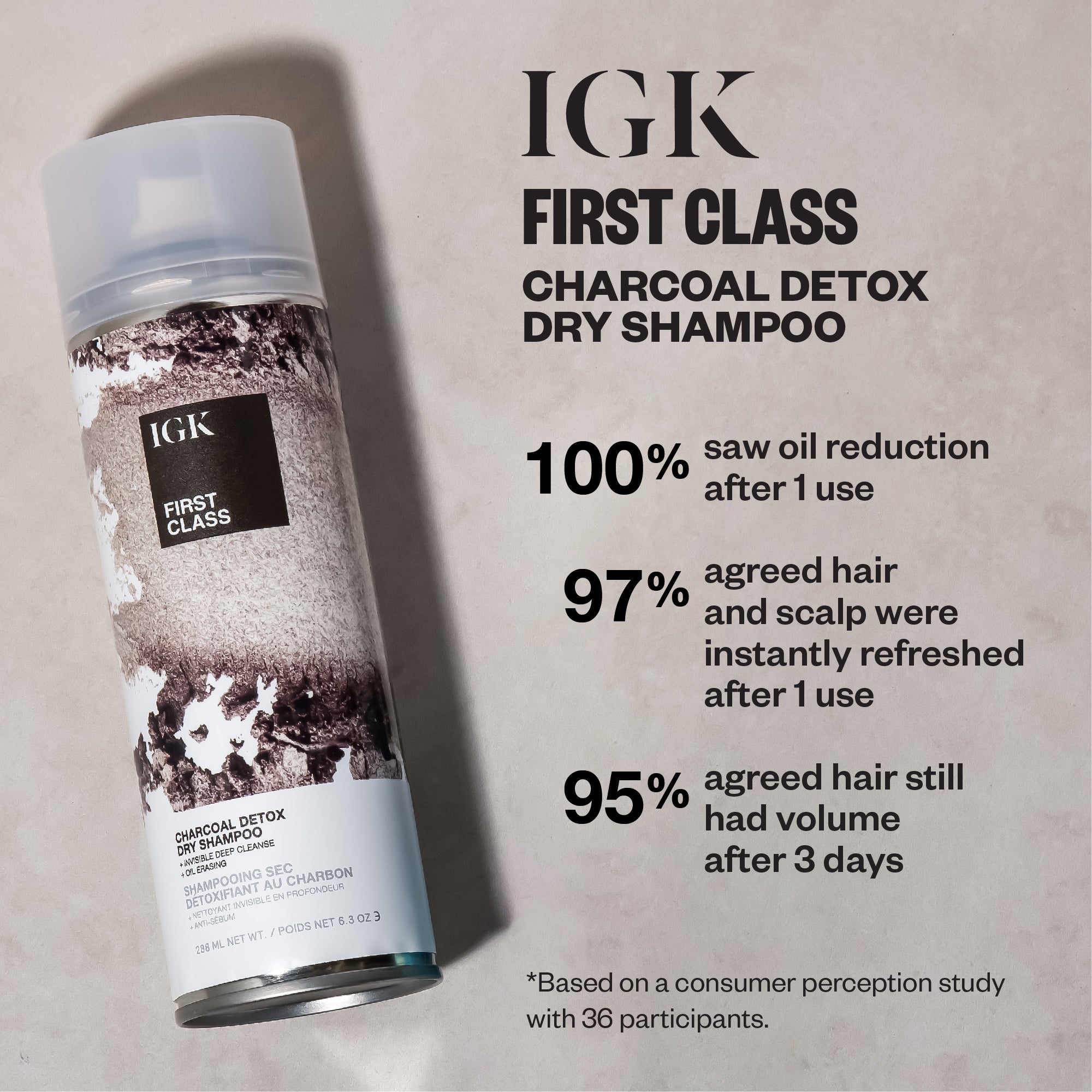 igk first class suchy szampon z węglem aktywnym