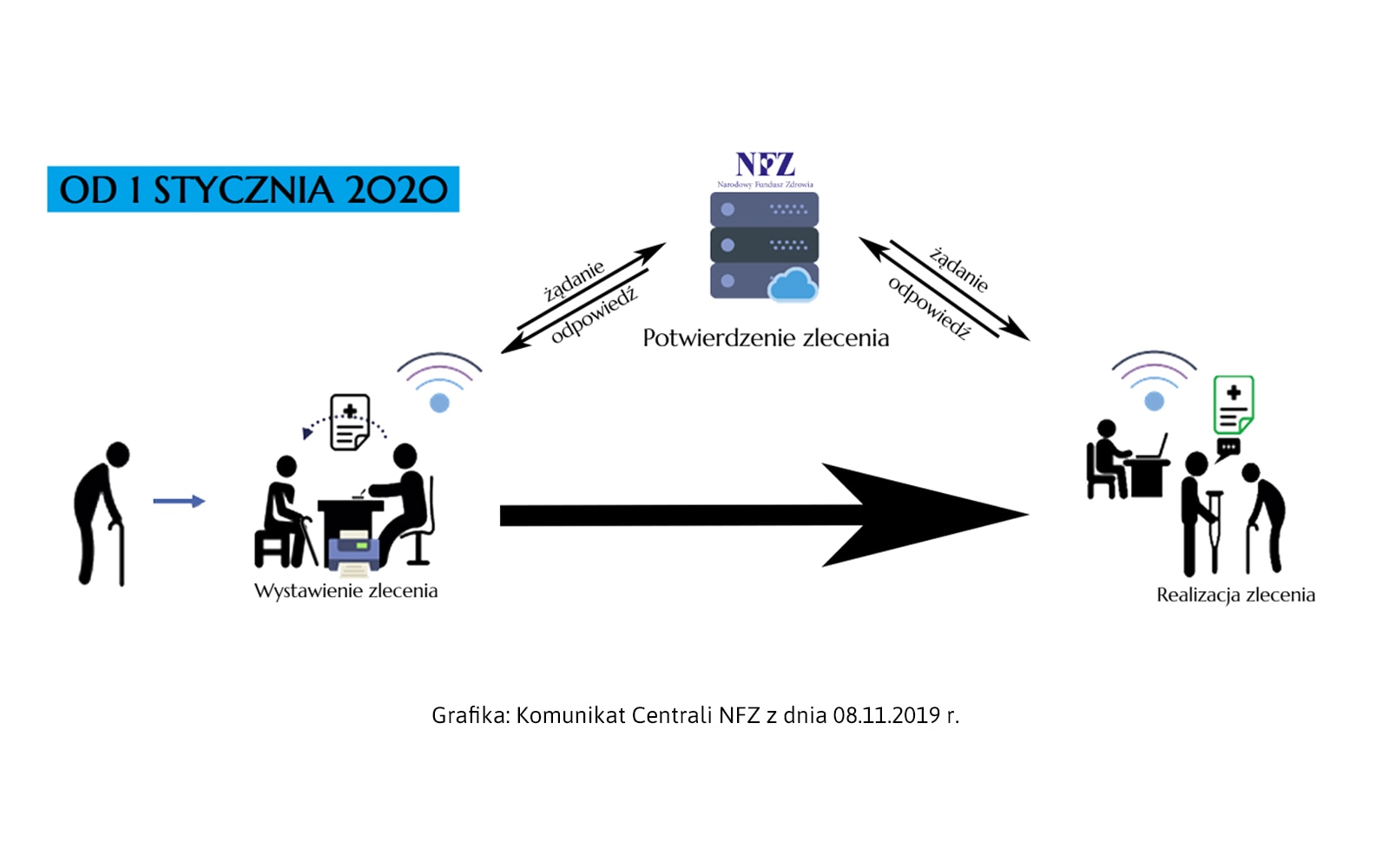 wzor na pieluchomajtki 2020 grafika