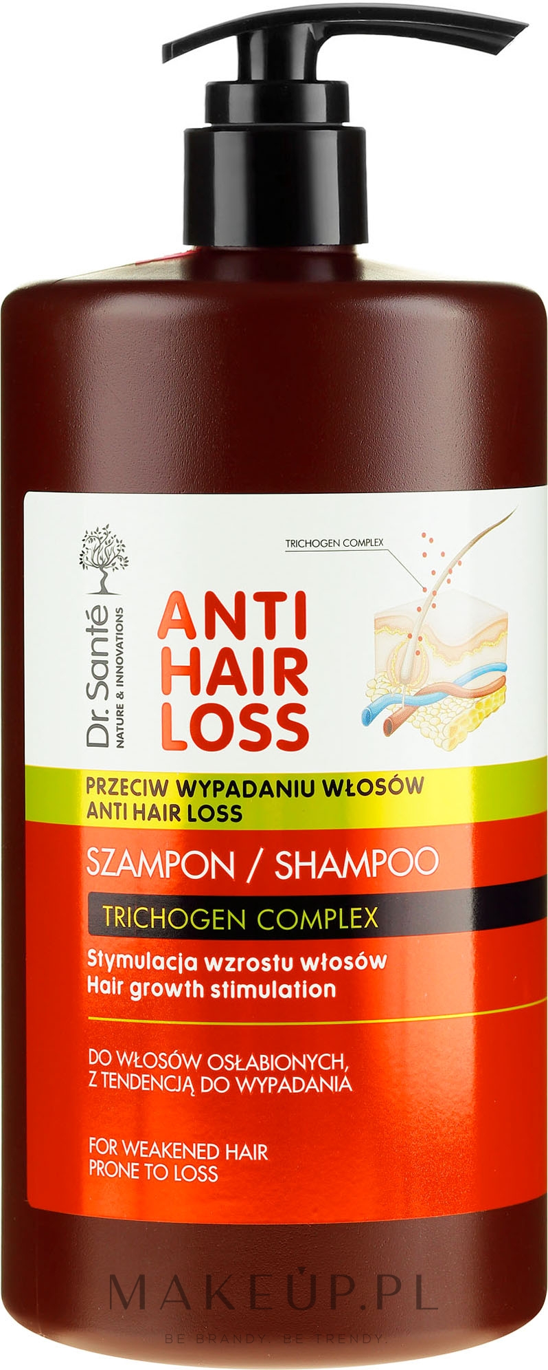 dr sante szampon przeciw wypadaniu włosów opinie