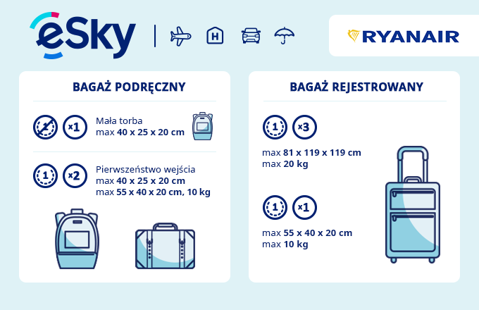 ryanair bagaż podręczny lakier do włosów