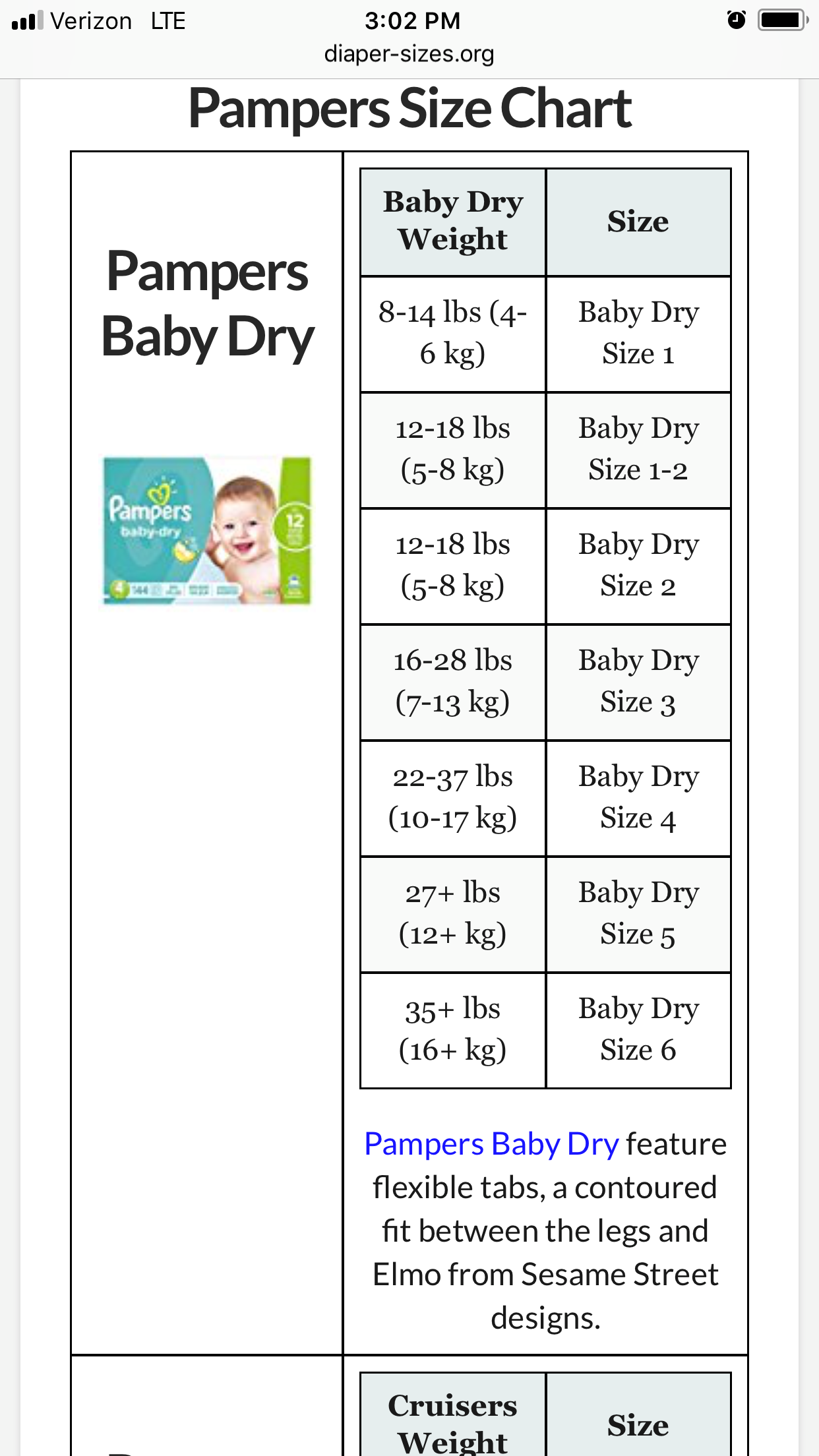 pampers baby dry size chart