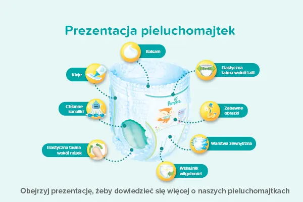 pieluchomajtek pampers 4 do czego sluzy pasek na klej