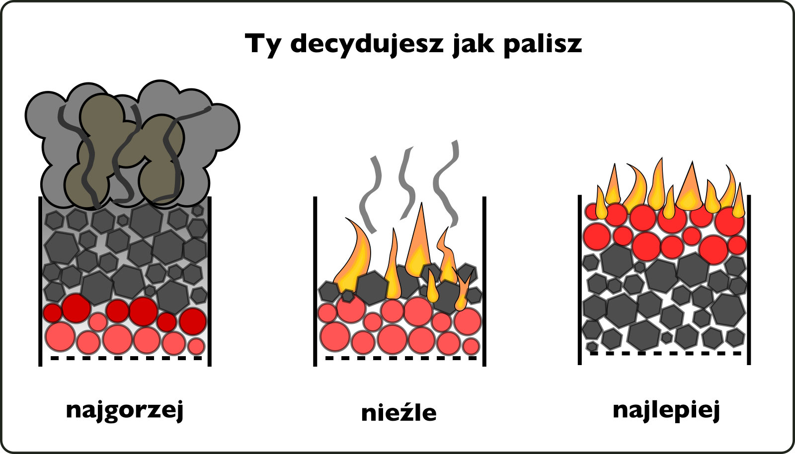 czy można palić pieluchy w piecu