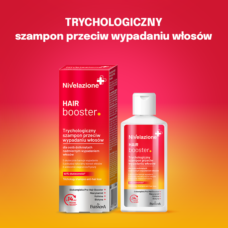 szampon przeciw wypadaniu wlosowprogaine