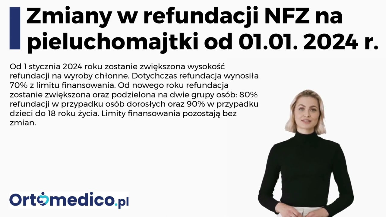 pieluchomajtki procent dopłaty z nfz