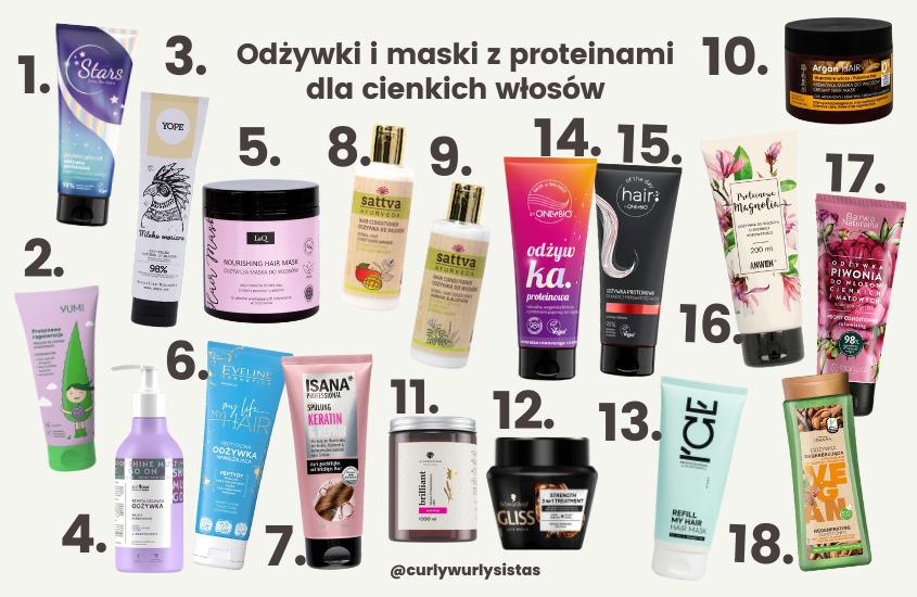 odżywka do stylizacji włosów ok 100zł