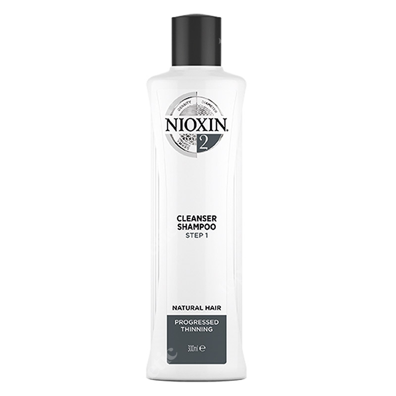 nioxin szampon w ciąży