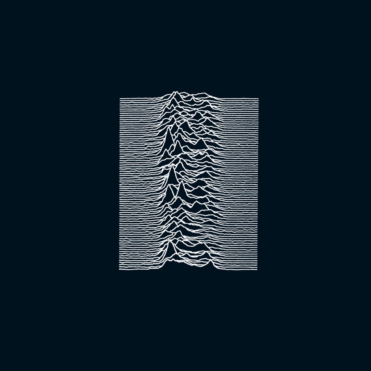 JoyDivision