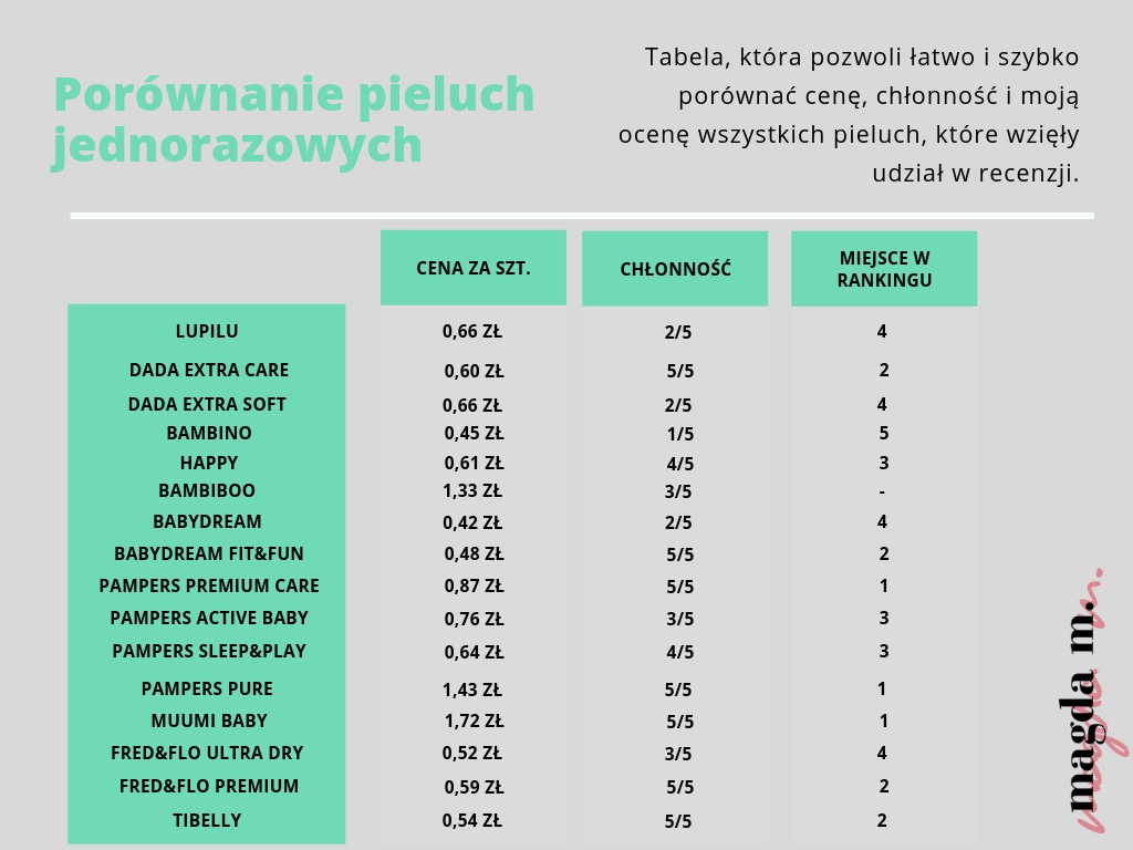 keratynowa odżywka do włosów suchych i zniszczonych