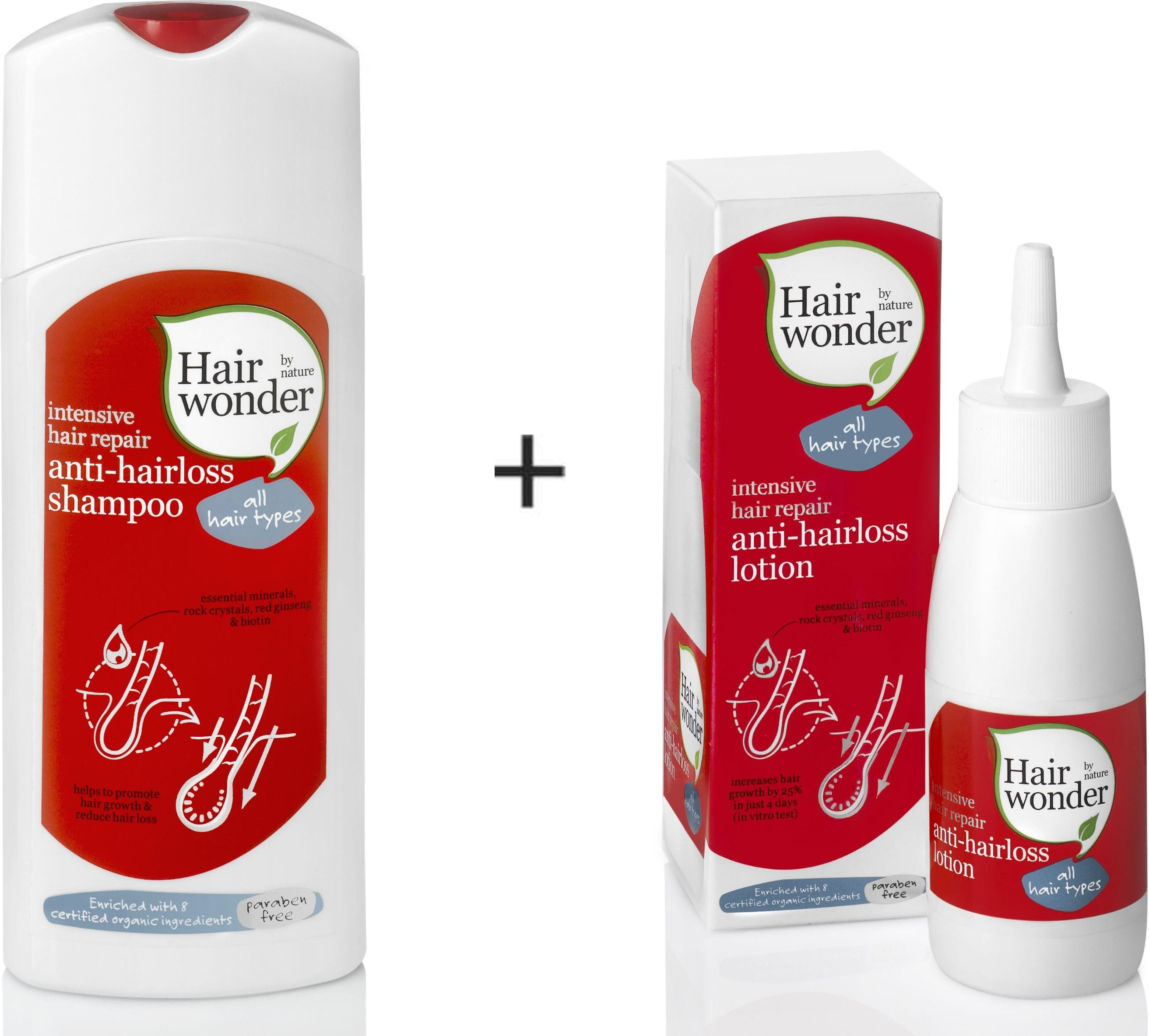 hairwonder anti-hairloss shampoo szampon p wypadaniu