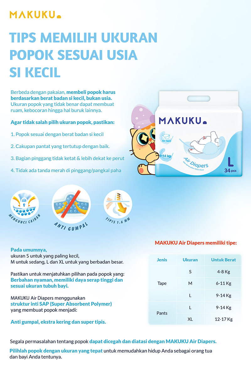 pampers 2 jaki wiek