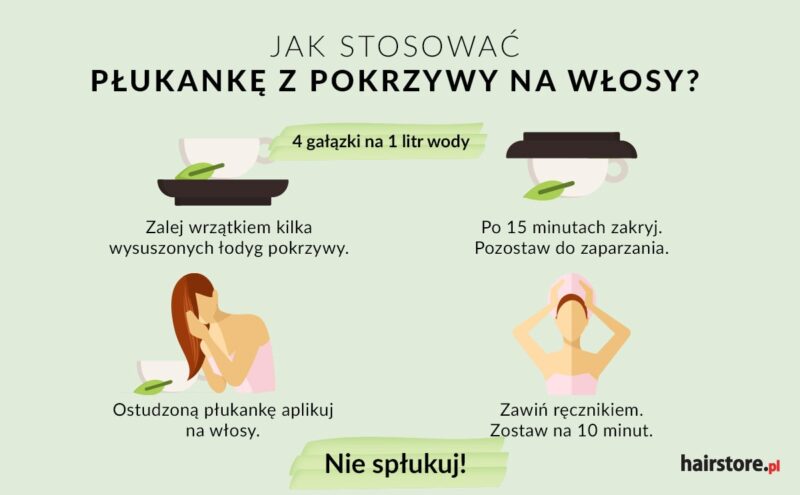 odżywka do włosów z pokrzywy przepis