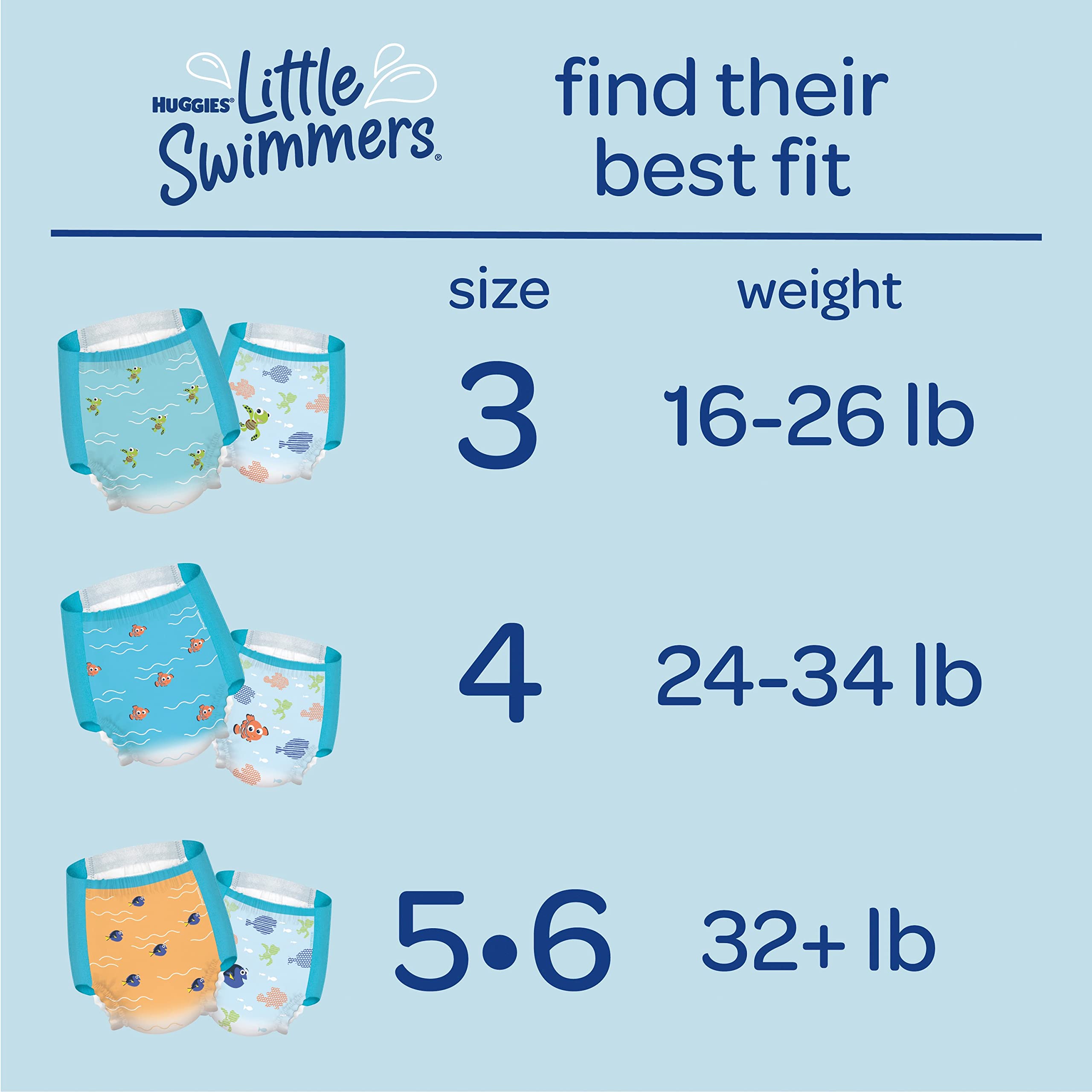 huggies little swimmers 3-4 ceneo