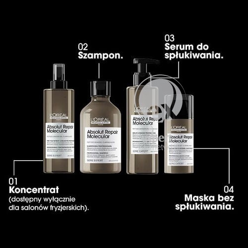 szampon loreal expert intense repair sklad