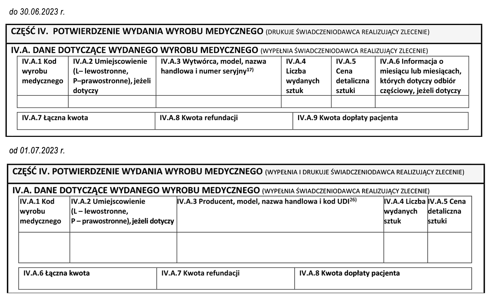 nowy wniosek na pieluchomajtki przykład