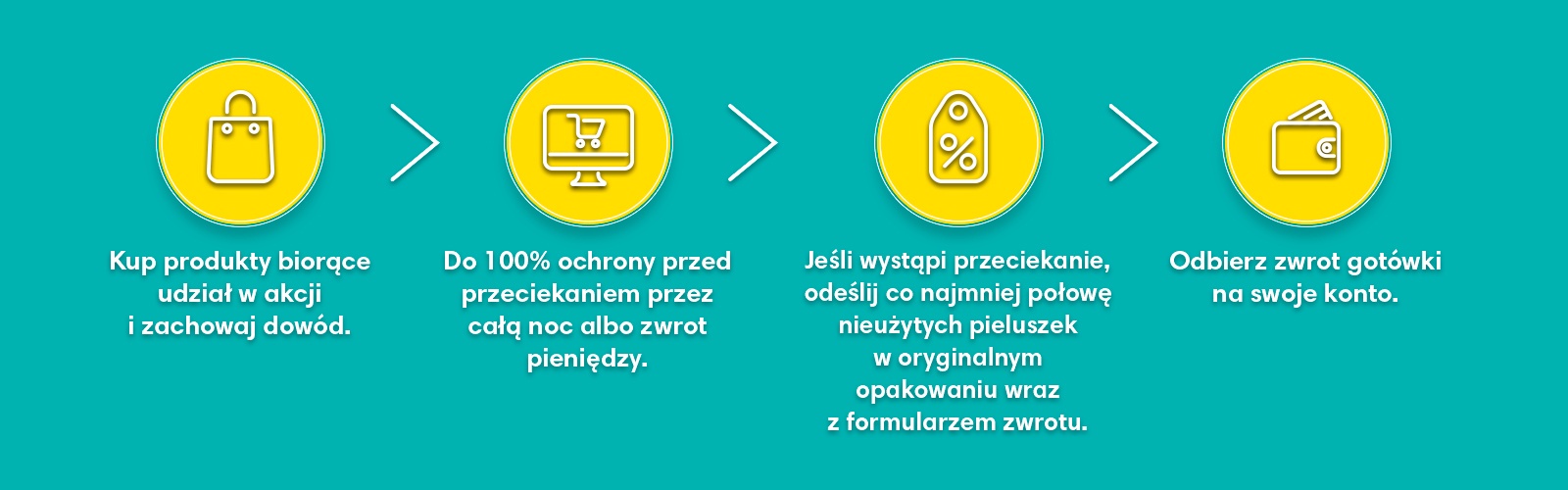 pampers.pl koszmary senne