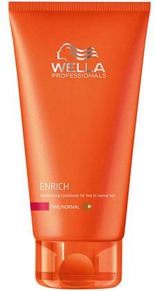 wella enrich moisturising odżywka nawilżająca do włosów cienkich