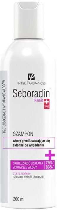 seboradin niger szampon rossmann