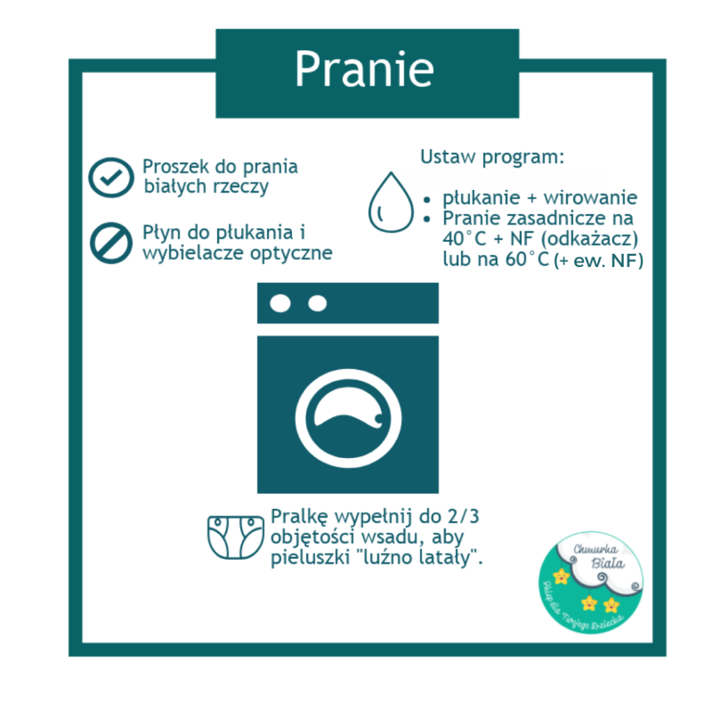 jak prać pieluchy tetrowe po kupce