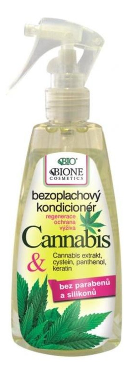 odżywka do włosów z pantenolem bio cannabis opinie