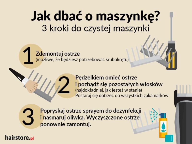 do czego jest olejek w maszynce do włosów