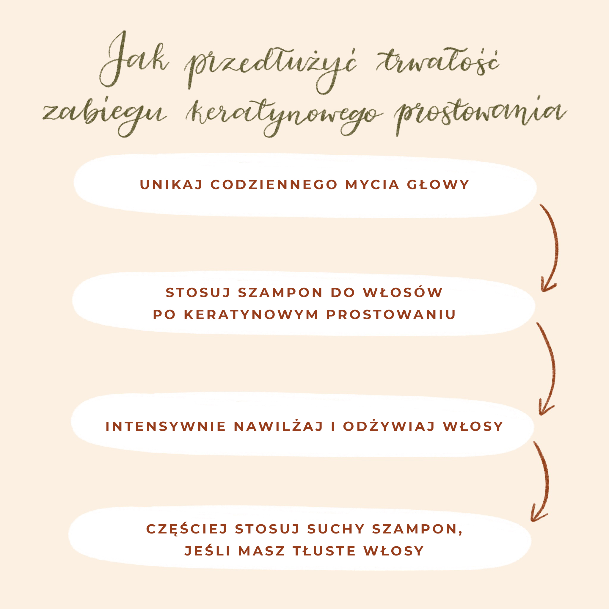 suchy szampon a keratynowe prostowanie