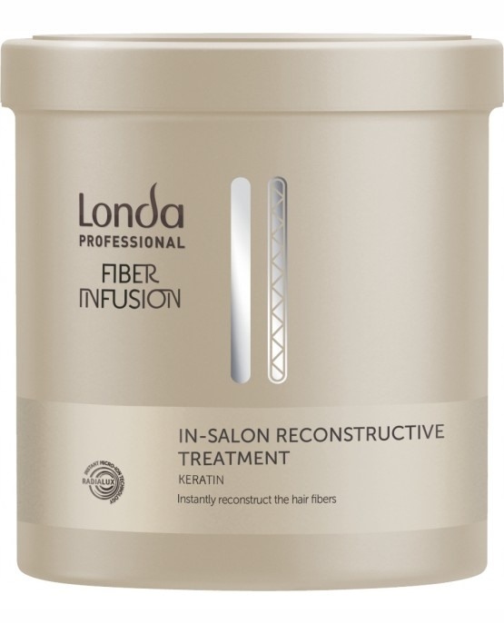 londa fiber infusion keratynowy szampon do wlosow ceneo