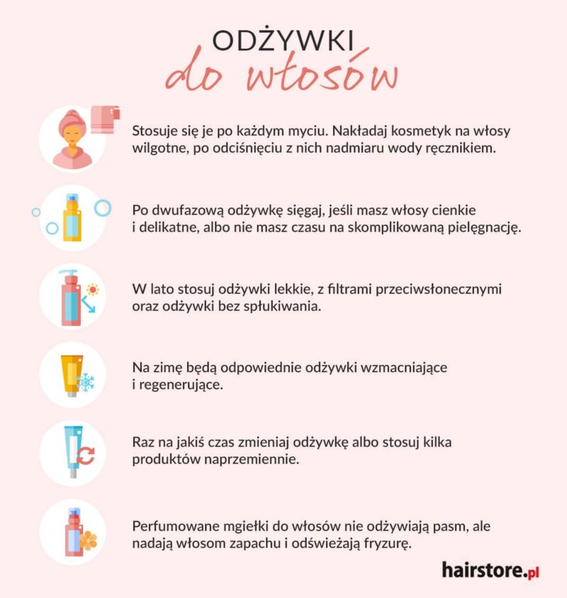 odżywka do włosów czas