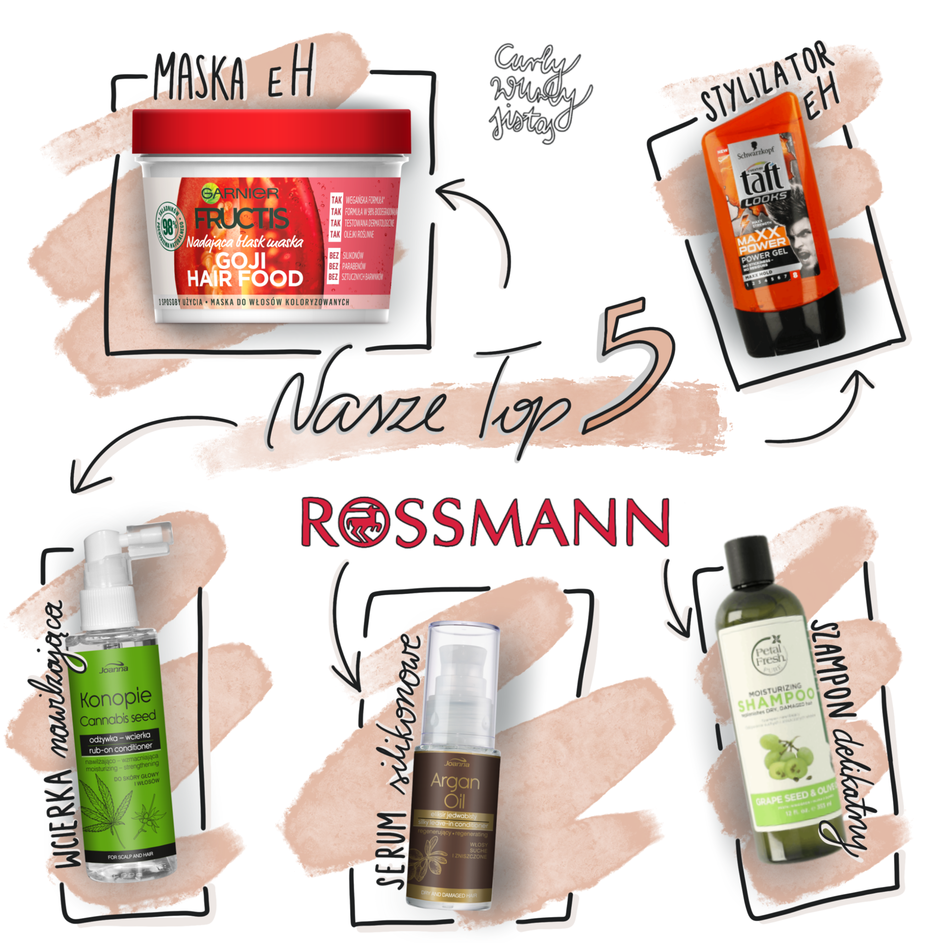 odżywka do włosów kręconych rossmann