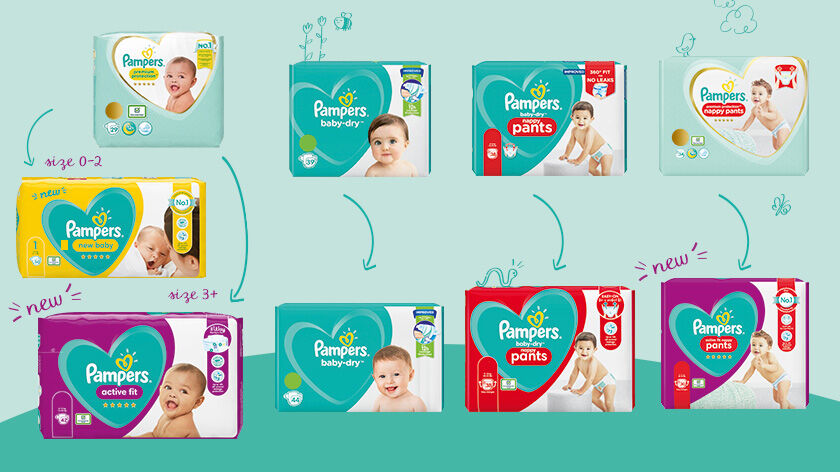 pampers premium care vs active baby dry