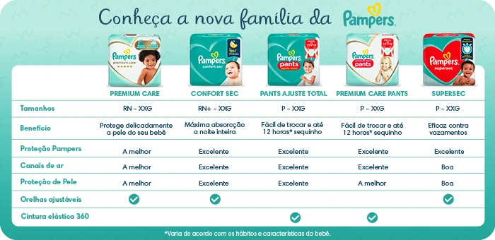 pampers sklep polska