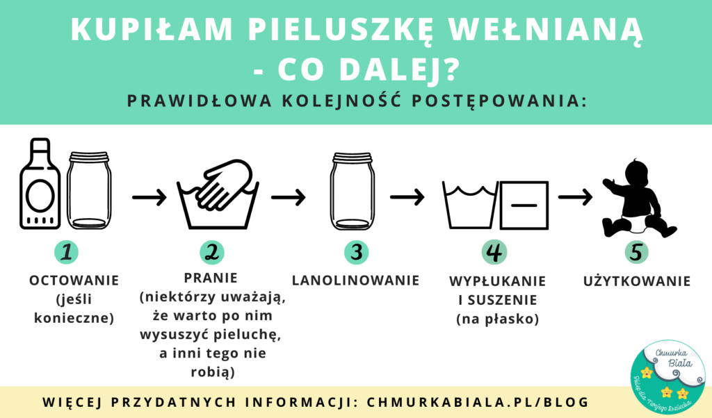 jak prać pieluchy wełniane