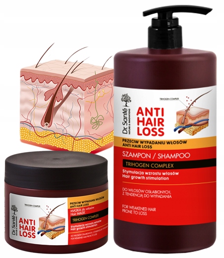 szampon szybki porost włosów