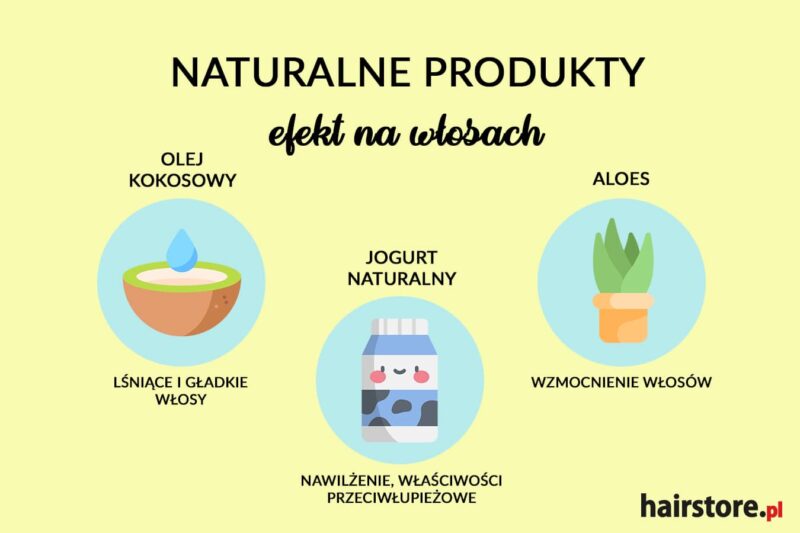 odżywka do włosów naturalny skład