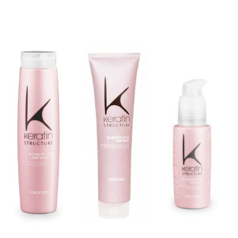 keratin structure szampon opinie