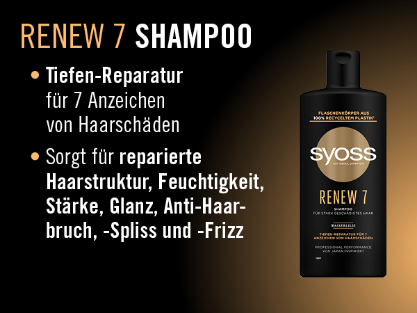 syoss renew 7 szampon
