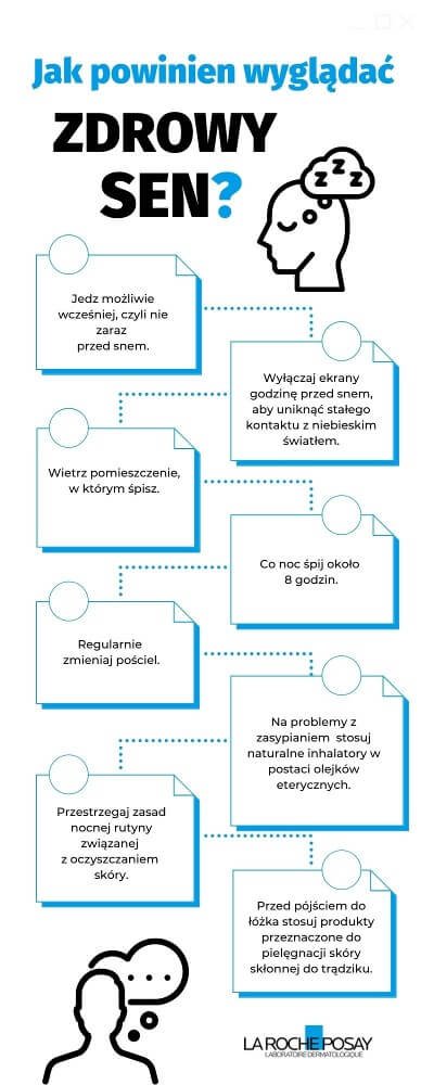 pielęgnacja skóry skłonnej do trądziku