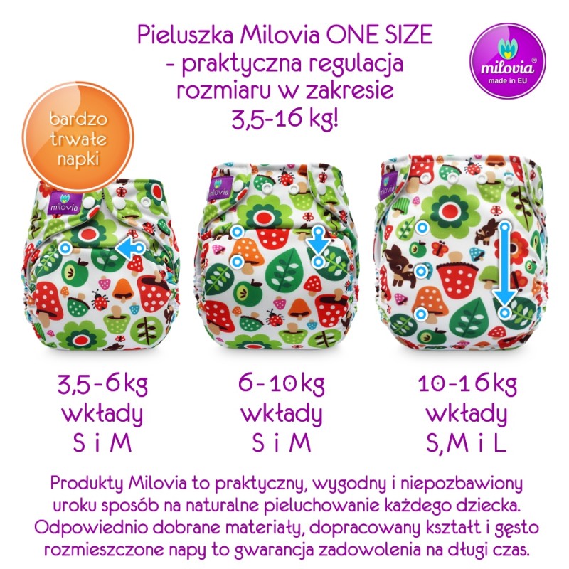 jak stosować pieluchy milovia