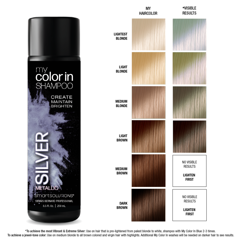 szampon koloryzujący silver hair