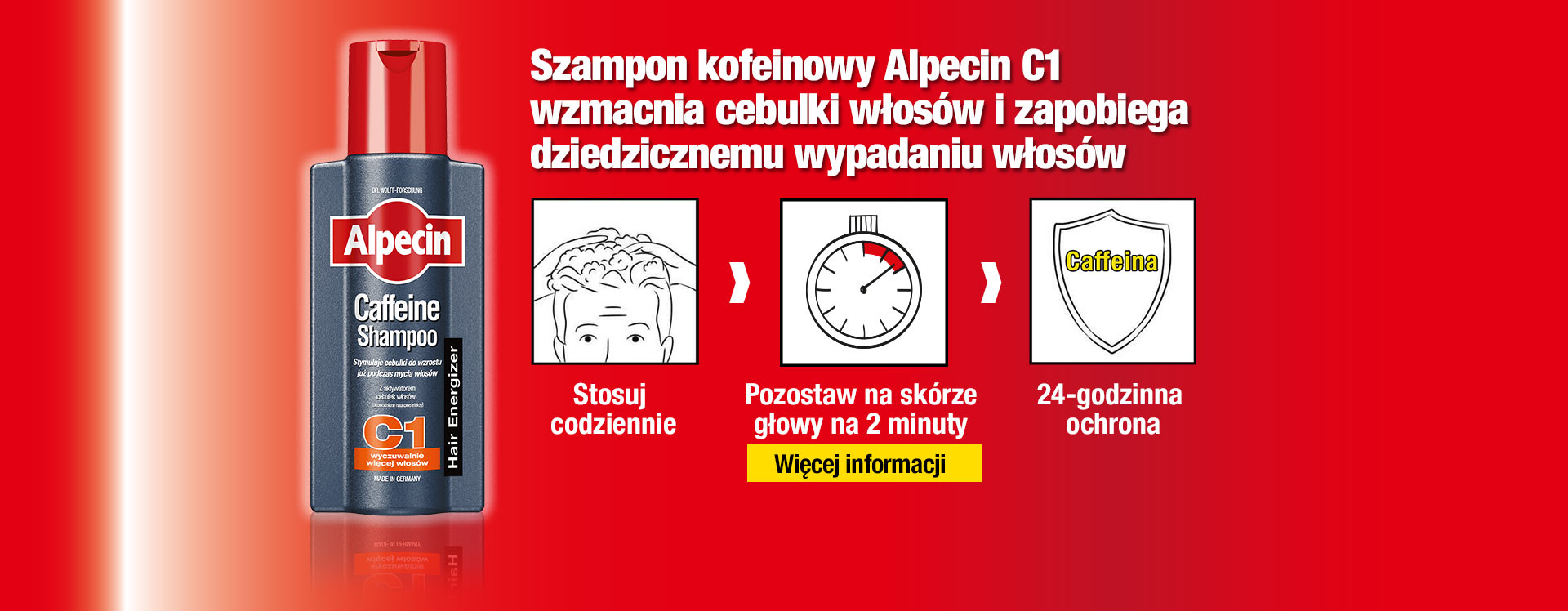 alpecin szampon wypadanie włosów łysienie