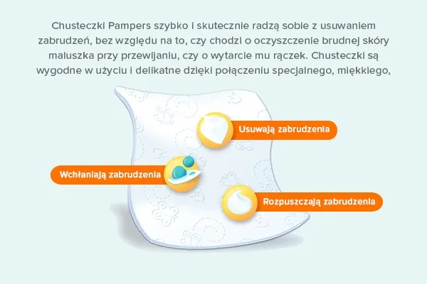 znaczenie krystyna pampers