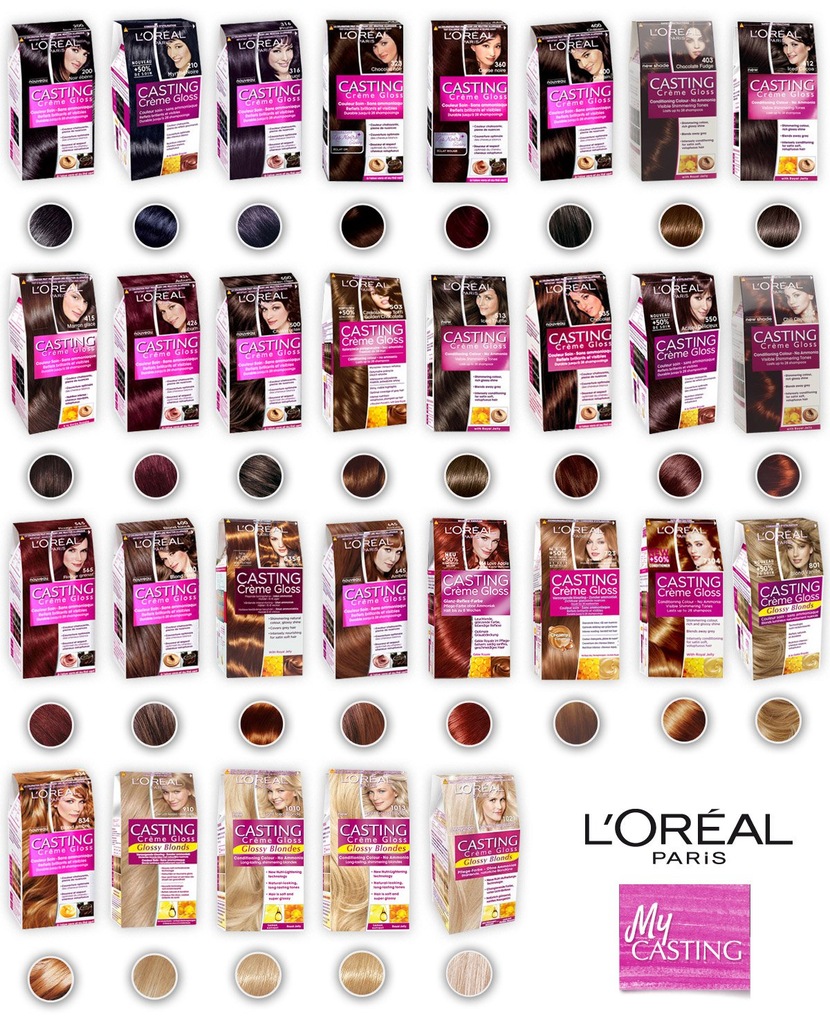 loreal szampon koloryzujący paleta odcieni