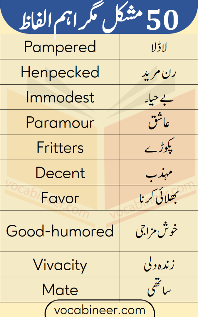 pamper day meaning in urdu