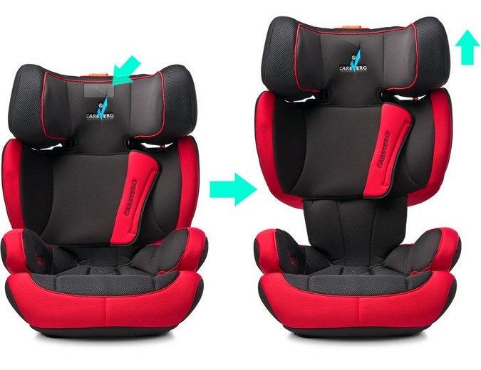 caretero huggi isofix adac